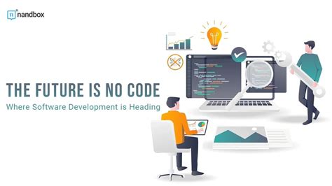 Image result for No Code Software Development