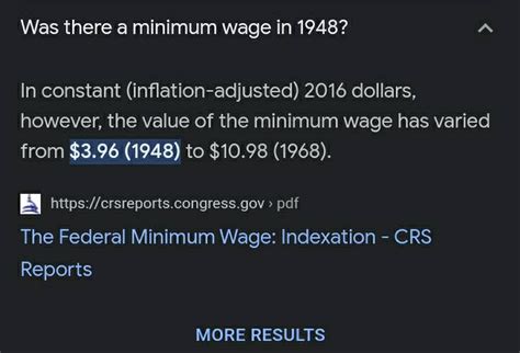Minimum wage has been raised $3.29 in the last 75 years? This is why no ...