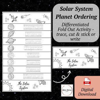 Image result for Foldable Planet Activity