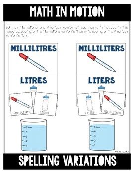 Image result for Measuring Capacity Math Games