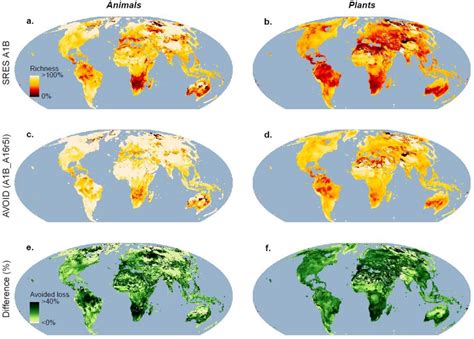Nature Graphs 的图像结果