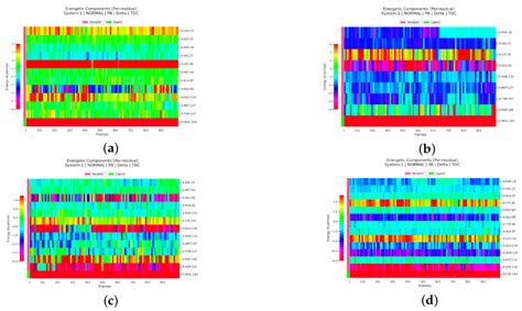 Identification of Dual-Target Inhibitors for Epidermal Growth Factor ...