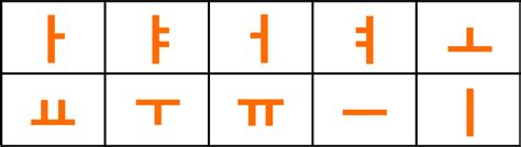 Image result for H-Bridge Code Arduino