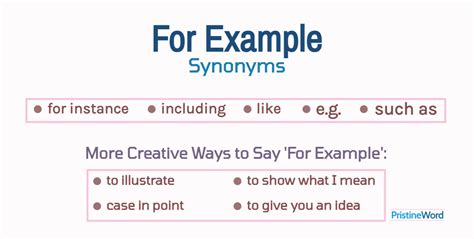 For Example Synonyms