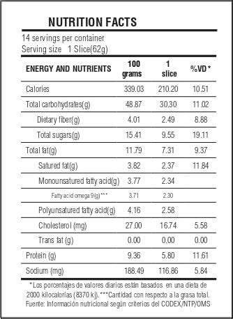 Buy Paneton Union | Healthy Panettone | Christmas Fruit Cake with ...