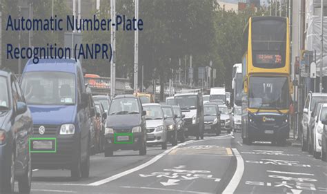 Image result for Automatic Number Plate Recognition
