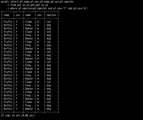 MySQL Code 的图像结果