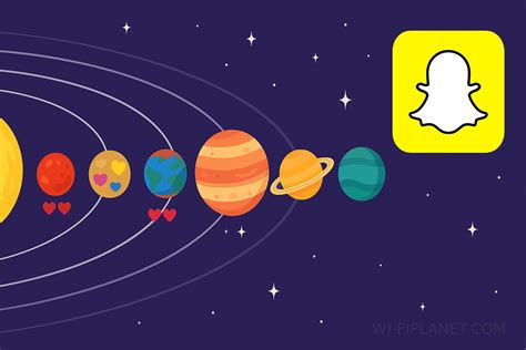 Snapchat’s Solar System Explained: What Do the Friend Planets Mean ...
