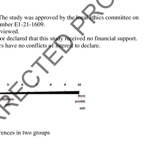 Rezultat imagine pentru Numeric Rating Scale