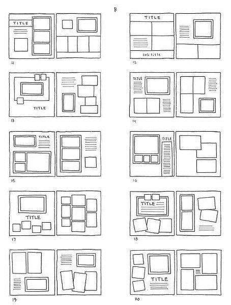 Image result for Layout Types