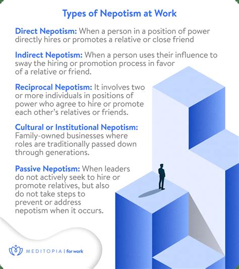 Nepotism: Definition and Examples in the Workplace - Meditopia for Work
