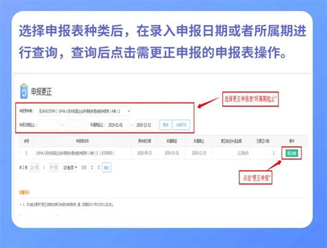 提醒！电子税务局以前年度企业所得税申报表网上更正操作流程！ - 知乎