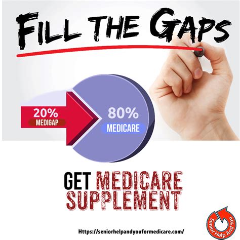 Rezultat imagine pentru Senior Help