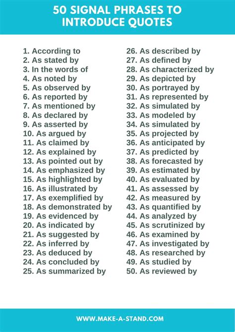 How to quote in an essay a step by step guide with examples – Artofit