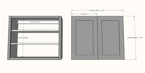 Image result for Kitchen Cabinet Face Frame Dimensions