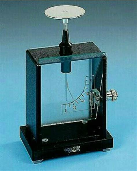 what is an electroscope ? explain it with picture . - Brainly.in