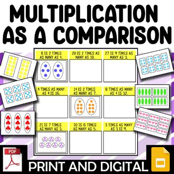 Image result for comparison multiplication method 2