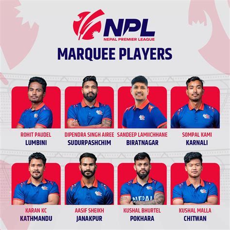 npl t20 team list - Indian Casino Games