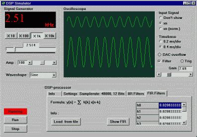 Digital-Signal Processor Programming 的图像结果