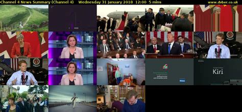 Channel 4 News Episodes 的图像结果