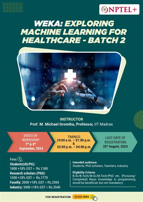 Machine Learning NPTEL 的图像结果