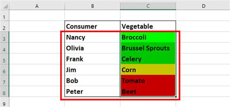 Image result for Auto Sort Data by Color