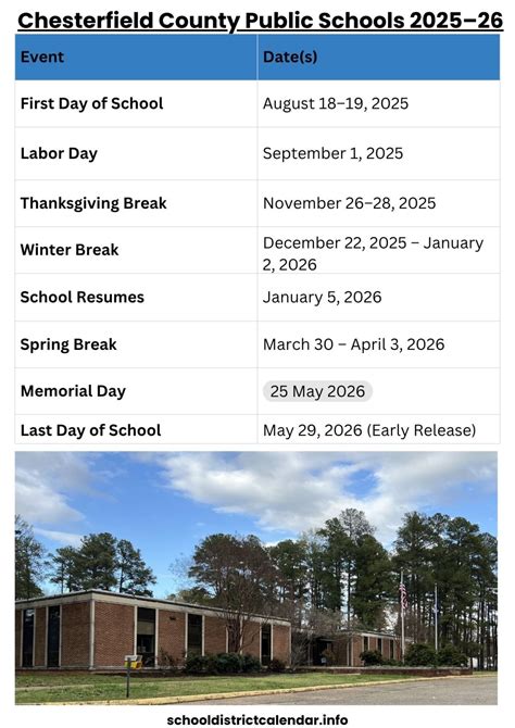 Chesterfield County Public Schools Calendar 2025-2026