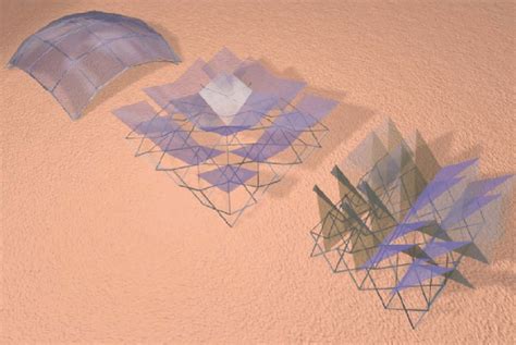 Flat Expanding Structure 的图像结果