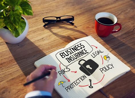 Business Protection Insurance 的图像结果