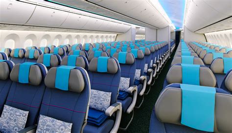 LOT Polish Airlines Carry-On Policy: What You Need to Know