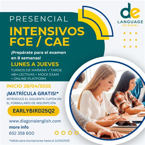 Frases y expresiones para mostrar acuerdo o desacuerdo en inglés