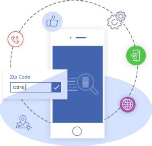 +Zip CodeCheck 的图像结果