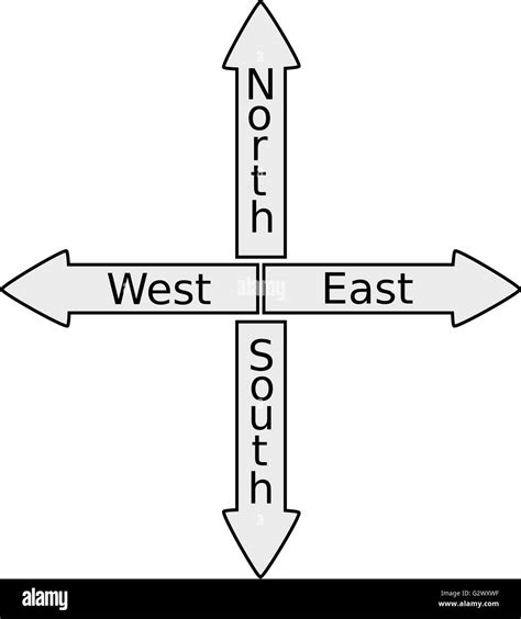 Vector Of North West