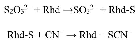 Possible Roles of Plant Sulfurtransferases in Detoxification of Cyanide ...