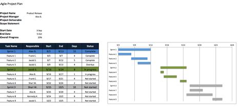 Using Excel Project Calendar 的图像结果