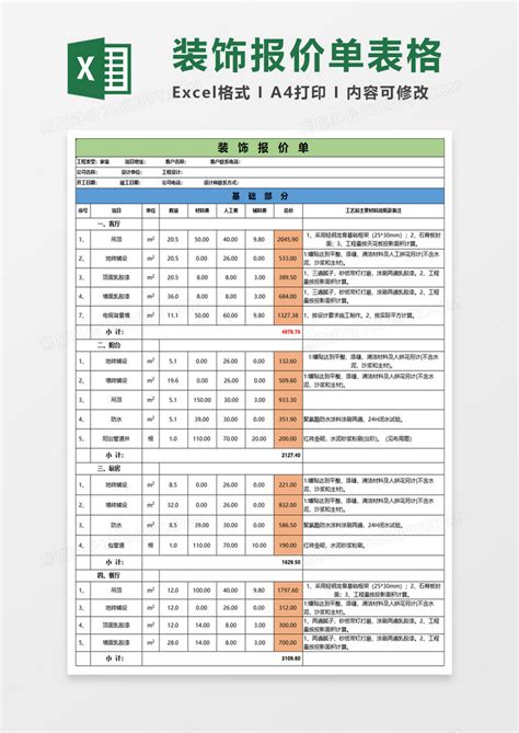 房屋装修报价表Excel模板_千库网(excelID：136694)