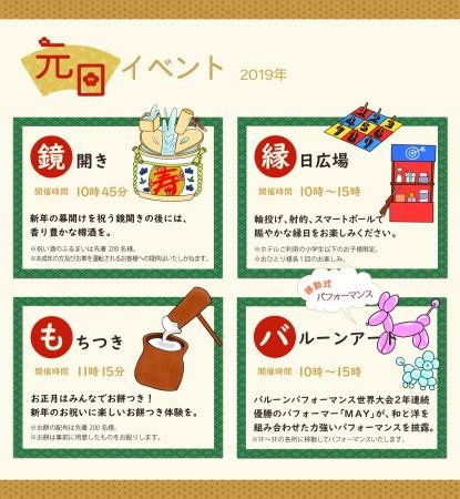 シンプルな2019年間カレンダー（日本語）のフリーダウンロード画像｜ii | 1月 カレンダー, カレンダー, カレンダー シンプル