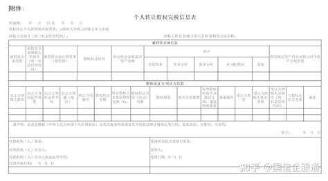 12月1日起施行！海南省实行个人转让股权完税信息线上查验机制 - 知乎