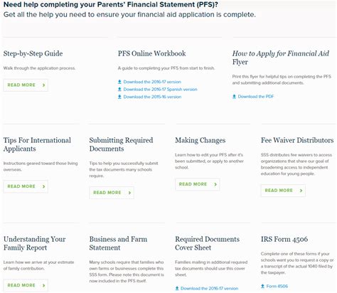 PFS Statement Explained 的图像结果
