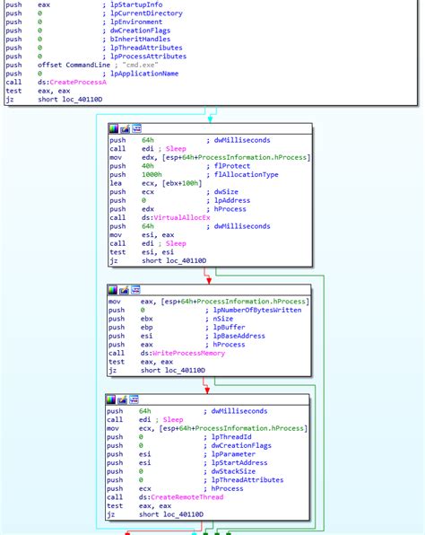Korea In The Crosshairs