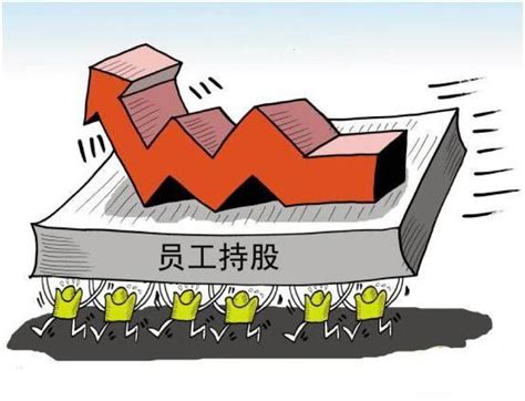 海尔智家(06690.HK)：2023 年度 H 股核心员工持股计划已完成股票购买_港股频道_证券之星
