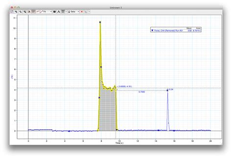 Image result for Basic Engine Physics