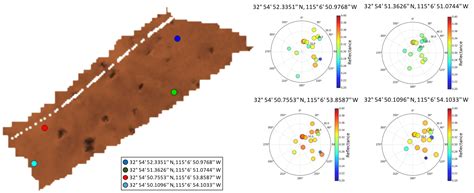 Retrieval of Sediment Fill Factor by Inversion of a Modified Hapke ...