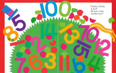 Image result for Chicka Chicka Numbers