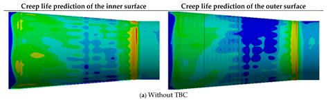 Thermal Analysis and Creep Lifetime Prediction Based on the ...