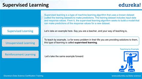 Image result for Data Science Tutorial Edureka
