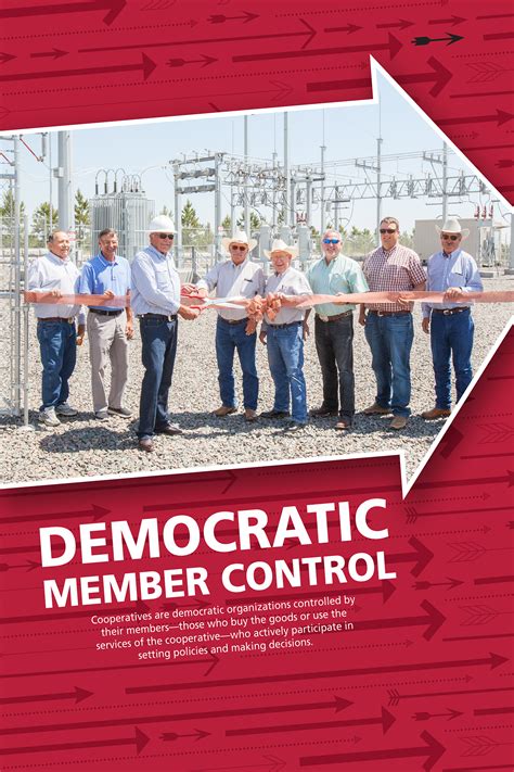 Co-operative Ethics Poster 的图像结果