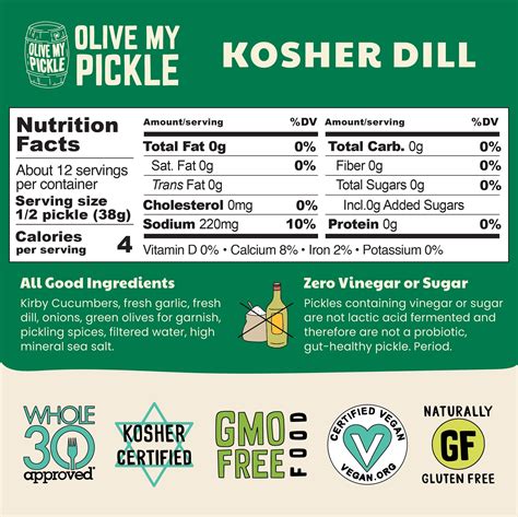 Kosher Dill Pickle | Fermented Probiotic Pickles