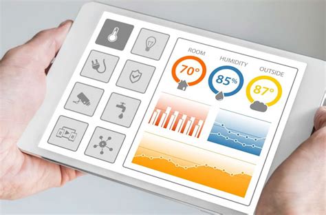 Rezultat imagine pentru Linus Tech Tips Home Automation