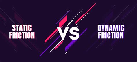 Image result for Static Vs. Dynamic Friction